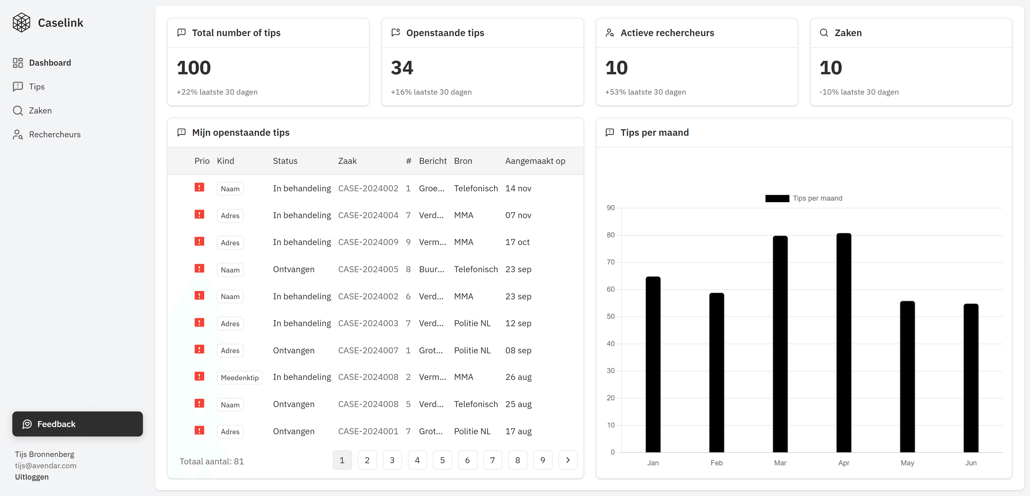 Product screenshot